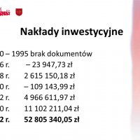 25 lat Samorządności